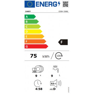 Candy CDSH 1D952 Εντοιχιζόμενο Πλυντήριο Πιάτων για 9 Σερβίτσια Π44.8xY81.5εκ. Λευκό